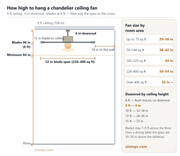 Chandelier Ceiling Fan: How High to Hang It and What Diameter to Buy