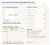 Flush Mount Ceiling Light Size by Room: How Wide, How Far It Drops, How Much Clearance