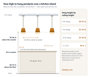 How High to Hang Pendant Lights Over a Kitchen Island